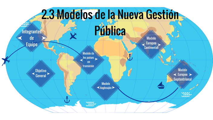  Modelos de la Nueva Gestión Pública by Arianna Lopez