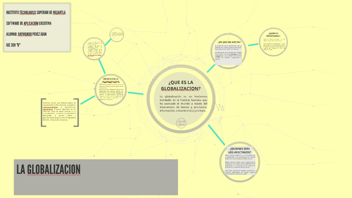 LA GLOBALIZACION by Raymundo Perez on Prezi