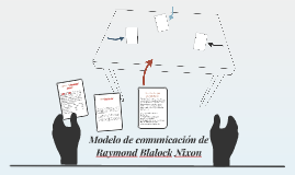 Modelo de comunicación de Raymond Blalock Nixon by Florencia Cabral