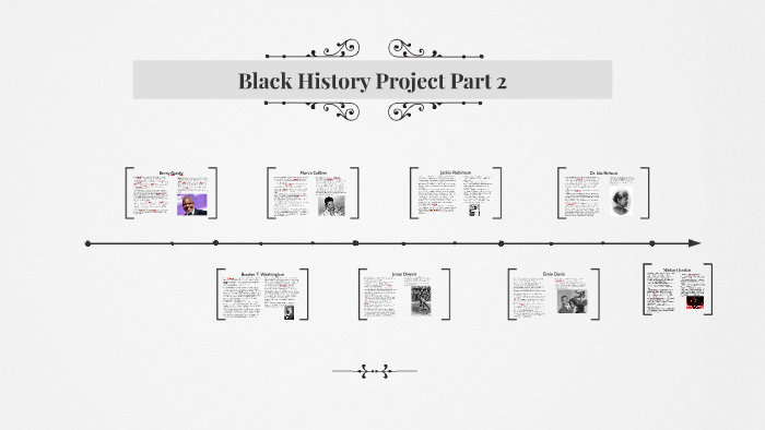 Black History Project Part 2 by on Prezi