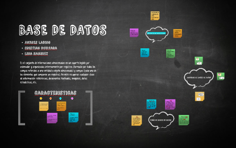BASE DE DATOS by lina maria ramirez on Prezi