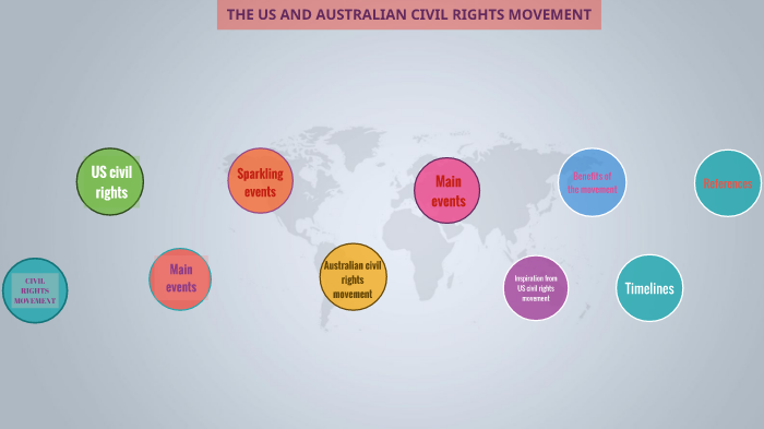 Civil Rights Movement by Marium Kazi on Prezi