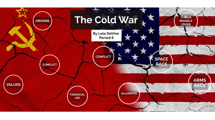 The Cold War by Lela DeVine on Prezi