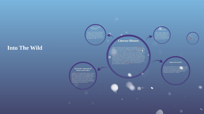 Into The Wild by Travis Thomas on Prezi