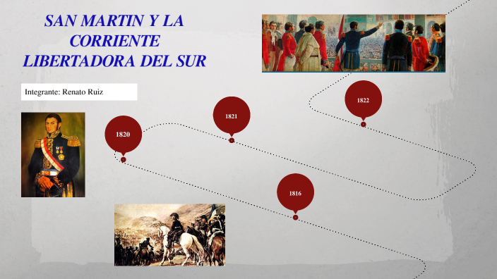 SAN MARTÌN Y LA CORRIENTE LIBERTADORA DEL SUR by Renato Javier Ruiz ...