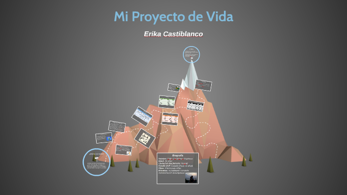 Mi Proyecto de Vida by Erika Castiblanco on Prezi