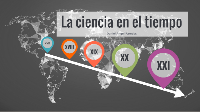 La ciencia en el tiempo by Daniel Angel on Prezi