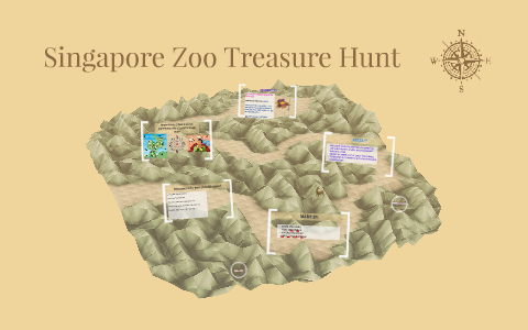 TREASURE HUNT PROJECT by cesar martinez on Prezi