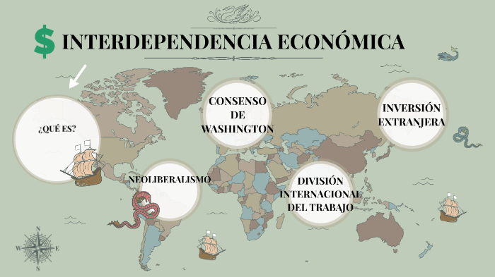 Interdependencia Económica By Sara Gómez On Prezi