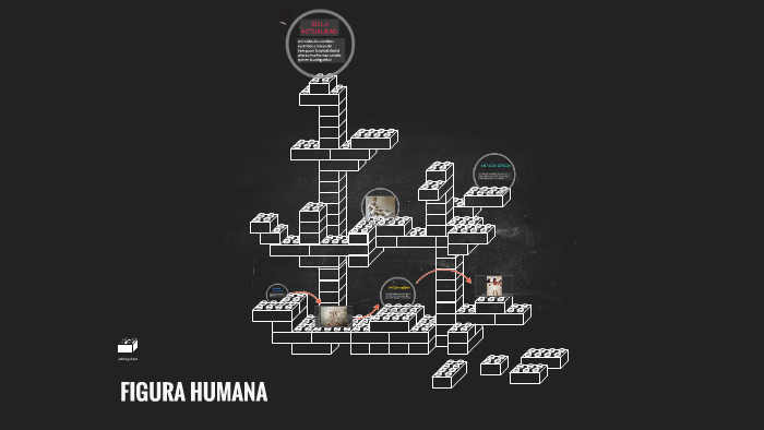 FIGURA HUMANA by German Cueva on Prezi