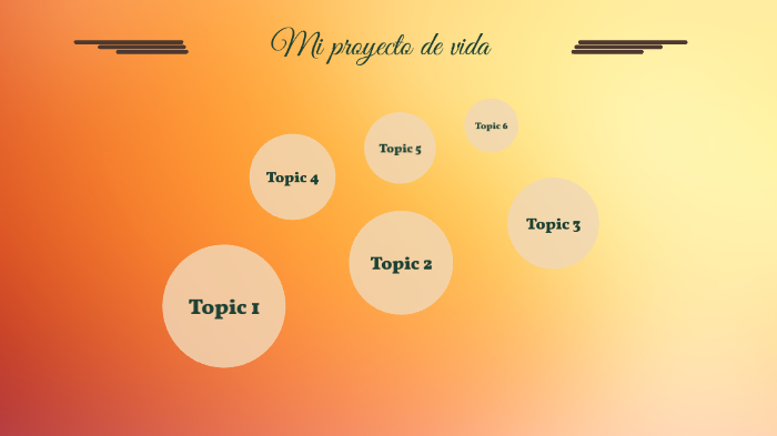 Matriz Dofa de mi proyecto de vida by YANII PALACIO on Prezi