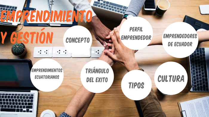 EMPRENDIMIENTO Y GESTIÓN by RITA ELIZABETH PERLAZA CADENA on Prezi