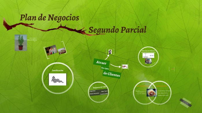 Plan de Negocios by sergio rivera on Prezi