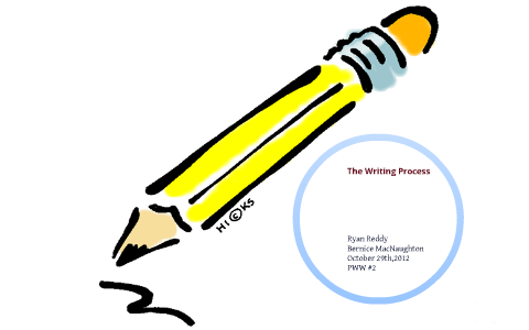 The Writing Process by Ryan Reddy on Prezi