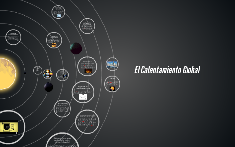 El Calentamiento Global by Marcos Espinosa Jimenez on Prezi