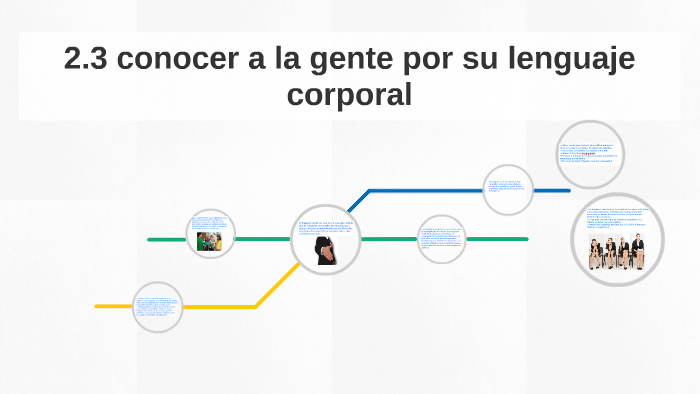 conocer a la gente por su lenguaje corporal by marisela lopez antonio