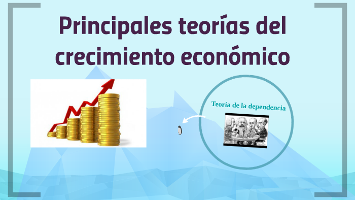 Principales teorías del crecimiento económico by Alondra Aguilar ...