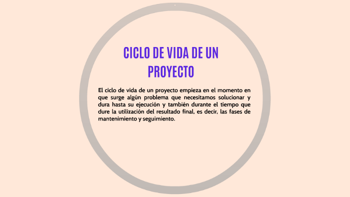 CICLO DE VIDA DE UN PROYECTO by Carla Miranda on Prezi