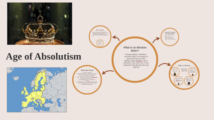 Age of Absolutism by Olivia Crerie on Prezi