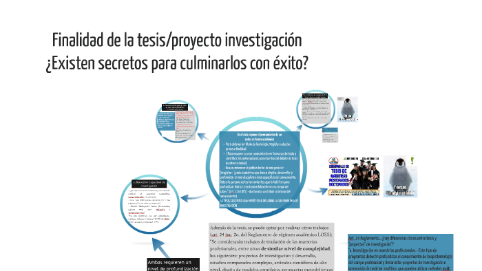 Finalidad de una tesis by Vanesa Aguirre Guzmán on Prezi