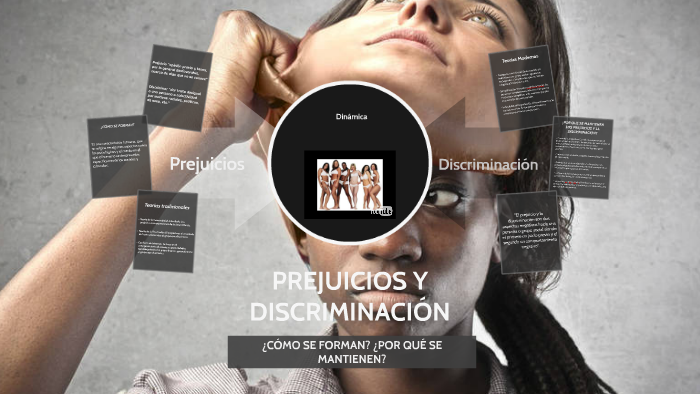 PREJUICIOS Y DISCRIMINACIÓN by julio chavez on Prezi