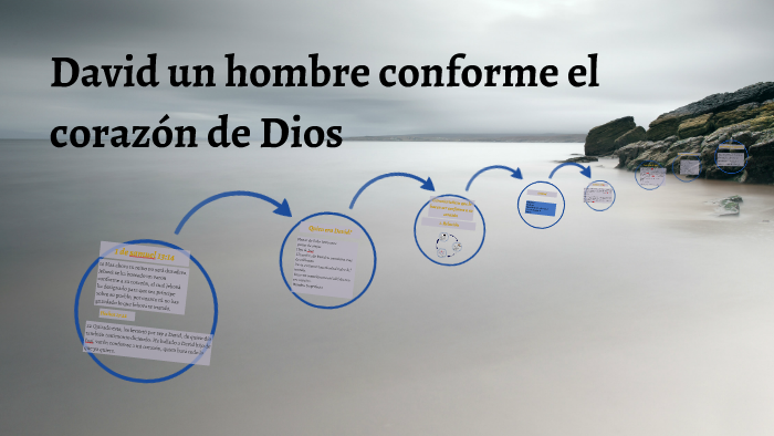 David un hombre conforme el corazón de Dios by Ever Cortez on Prezi