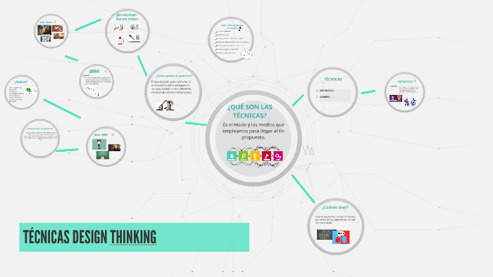 Técnica Design Thinking by INF ING