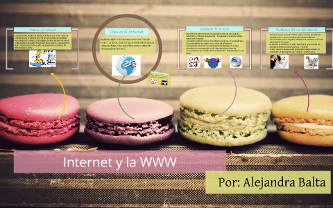 Historia del internet by Alejandra Balta on Prezi