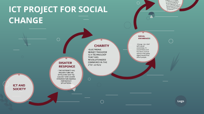 ict-project-for-social-change-by-mairel-hernandez-on-prezi