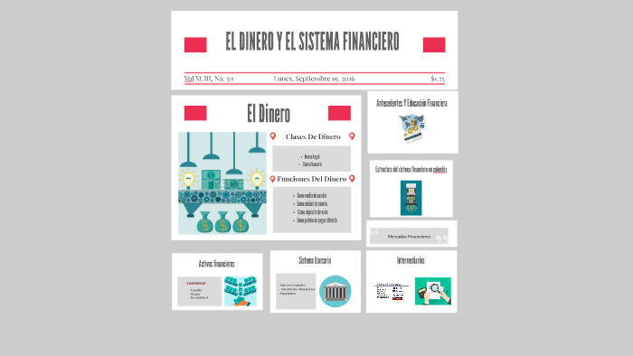 EL DINERO Y EL SISTEMA FINANCIERO by daniel zuñiga on Prezi