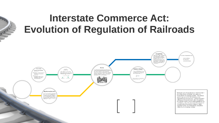 what was the interstate commerce act