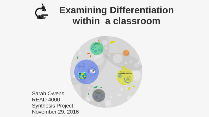 Examining Differentiation within a classroom by Sarah Owens on Prezi