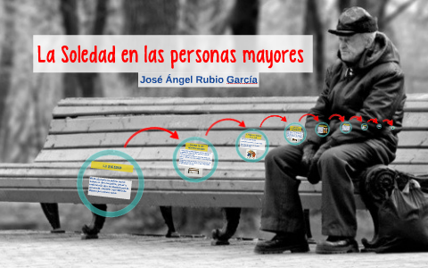 La Soledad en las personas mayores by Ángel Rubio on Prezi