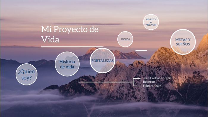 Mi Proyecto de Vida by Juan Carlos Hincapie Restrepo on Prezi