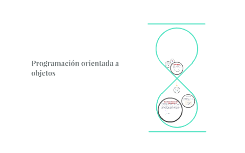 Programacion orientada a objetos by Jose Luis Martinez Contreras on Prezi