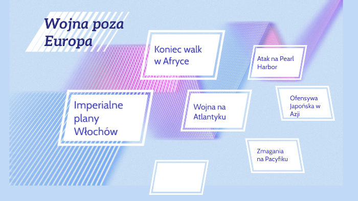 Wojna poza Europą - HISTORIA by wikaa starosnka on Prezi