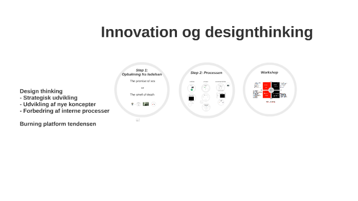 Arishs prezi om innovation by Arish Ahmad on Prezi