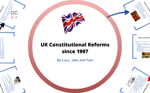 uk constitution essay british constitution notes
