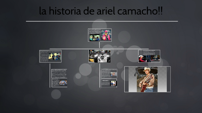 la historia de ariel camacho!! by irvin jeus muñoz bañaga on Prezi