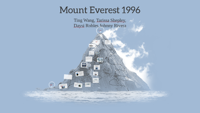 mount everest 1996 case study analysis