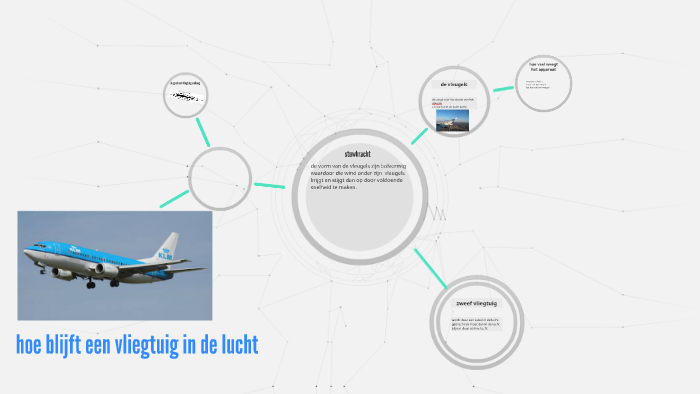 hoe blijft een vliegtuig in de lucht by Quinten Kusters on Prezi