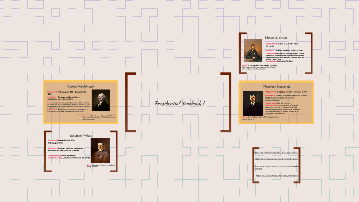 Presidential Yearbook ! by Kevin Uson on Prezi