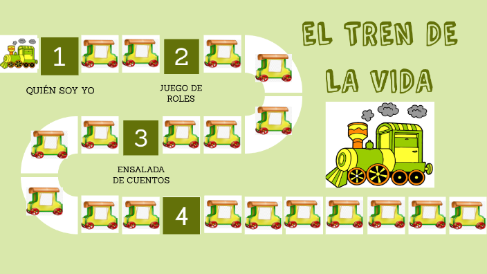 Actividad El Tren De La Vida