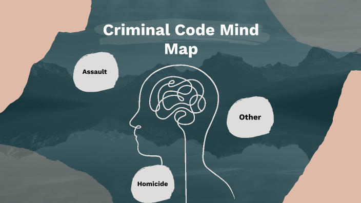 Criminal law mind map by Denmark Salmorin on Prezi