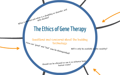 is gene therapy ethical essay