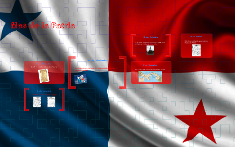 Mes de la Patria by Daniel Viquez on Prezi