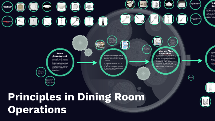 Basic Principles Of Dining Room Operations And Procedures