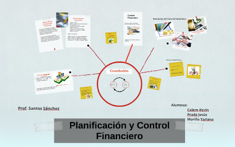 Planificación Y Control Financiero By Kevin Galeano