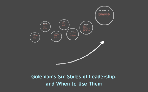 Goleman's Six Styles of Leadership by Cara Shulman on Prezi