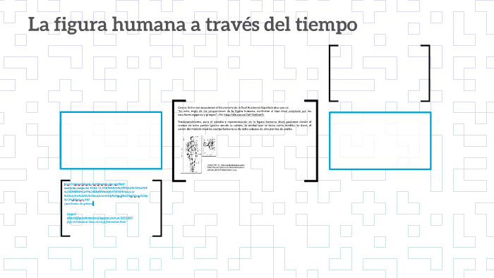 La figura humana a través del tiempo by Marcela Herrera on Prezi